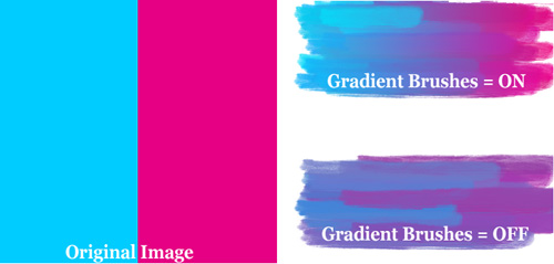 GMX-PhotoPainter - gradient brushes effect